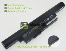 High quality 10.8V 5200mAh medion erazer p7643(md 99859 msn 30020391) laptop batteries image 1